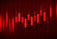 Κόκκινο το 2022 στις βαριές αγορές…